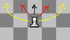 Scorpion chess piece moves
