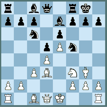 Shamanic Chess