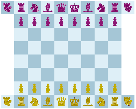 Bombardier Chess