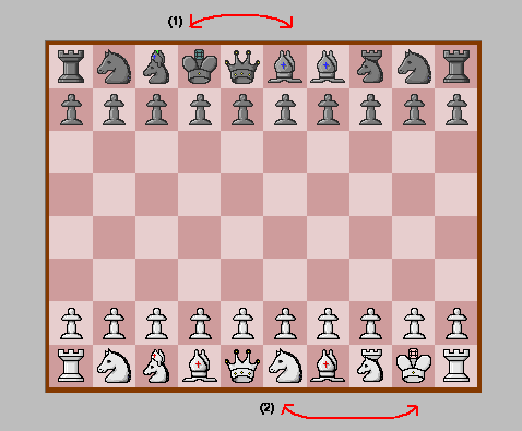 Capablanca Relocation Chess