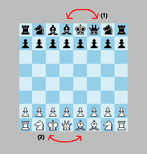 9 Chess game ideas  how to play chess, chess game, chess