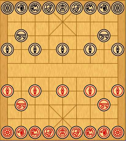 Early translations of Xiangqi Pieces Part 2 —