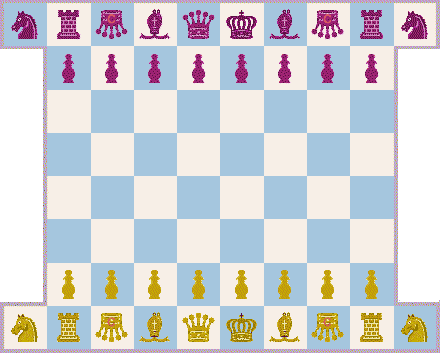 Commodore Chess