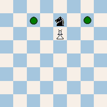 Crab chess piece movement