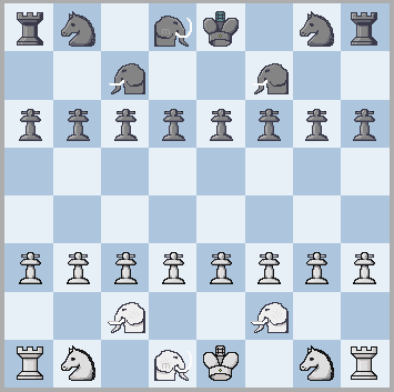 Image of The position of Chinese chess pieces at the beginning of