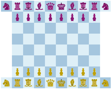 Essedar Chess