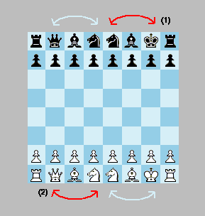 Chess960 & Fischer Random Chess Variant 