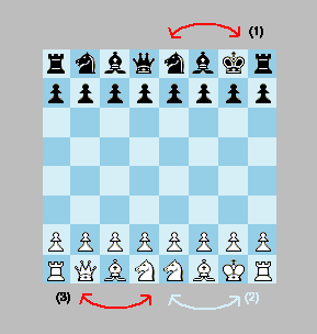 Regiment Chess