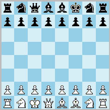 Multi-chess relocation example