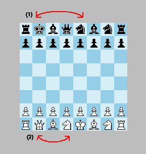 Relocation Chess