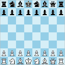 Placement Chess, initial position example