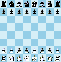 Placement Chess, initial position example