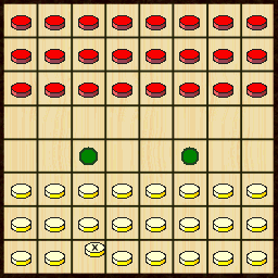 Modern Gothic Checkers example